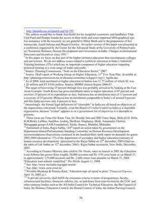 India's Higher Education