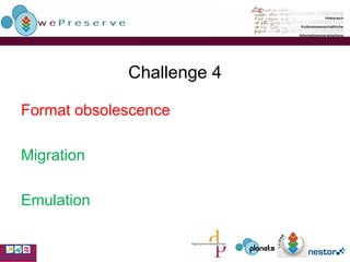 Challenge 4 Format obsolescence Migration Emulation 