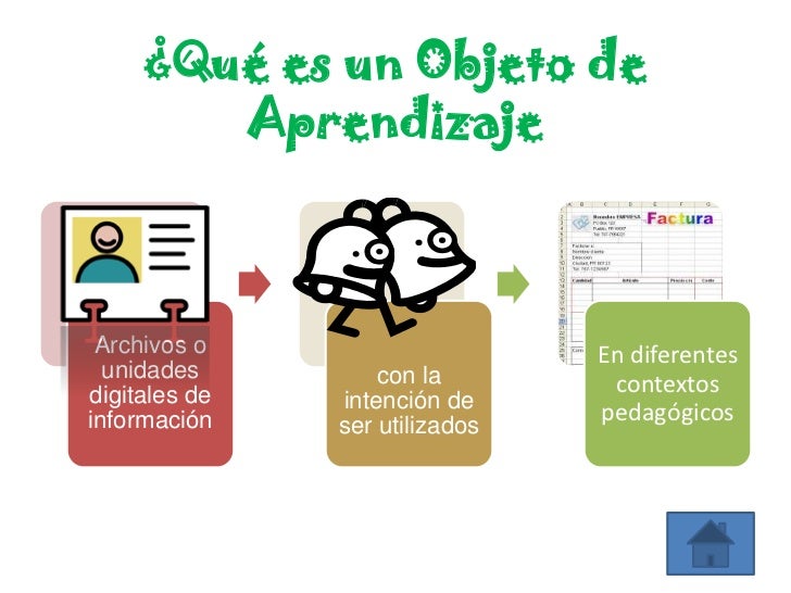 ¿Qué es un objeto de aprendizaje? ¿Qué es un objeto de aprendizaje?