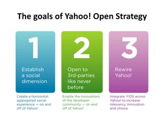 The Yahoo Open Stack