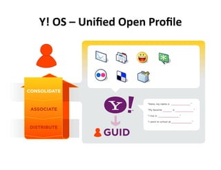 The Yahoo Open Stack