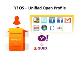 The Yahoo Open Stack