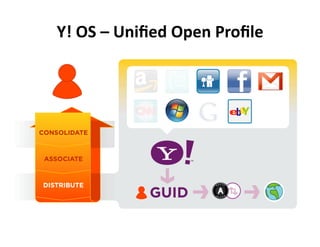 The Yahoo Open Stack