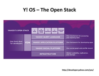 The Yahoo Open Stack
