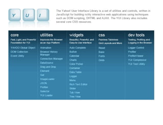 The Yahoo Open Stack