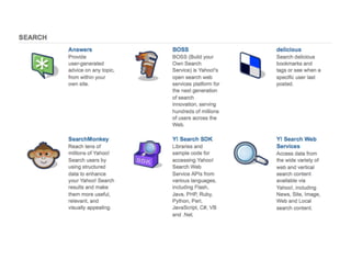 The Yahoo Open Stack