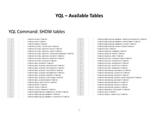 The Yahoo Open Stack