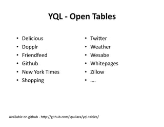 The Yahoo Open Stack