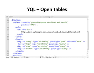 The Yahoo Open Stack