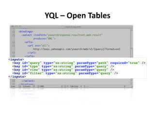 The Yahoo Open Stack