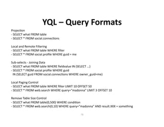 The Yahoo Open Stack
