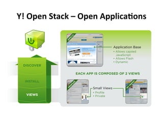 The Yahoo Open Stack