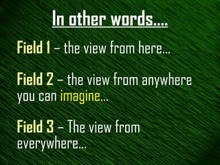 In other words…. Field 1  – the view from here… Field 2   – the view from anywhere you can  imagine … Field 3   – The view from everywhere… 