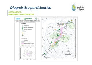 Diagnóstico participativo
ABORDAGEM 3:
MAPEAMENTO PARTICIPATIVO
 