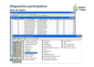 Diagnóstico participativo
Base de dados
 