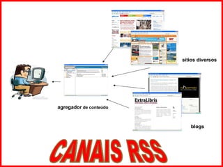 sítios diversos blogs agregador  de conteúdo CANAIS RSS 