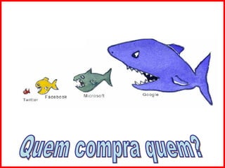 Quem compra quem? 