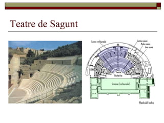 Teatre de Sagunt 
