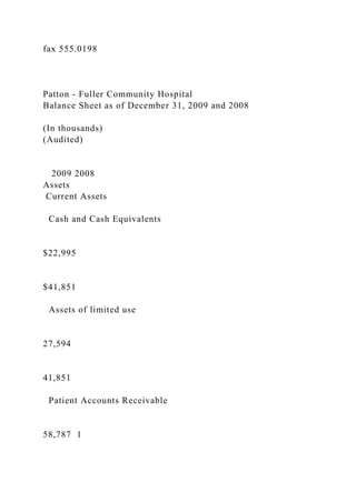 fax 555.0198
Patton - Fuller Community Hospital
Balance Sheet as of December 31, 2009 and 2008
(In thousands)
(Audited)
20...