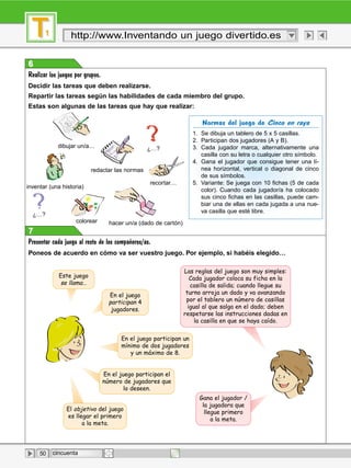 T    1          http://www.Inventando un juego divertido.es

6
Realizar los juegos por grupos.
Decidir las tareas que deben realizarse.
Repartir las tareas según las habilidades de cada miembro del grupo.
Estas son algunas de las tareas que hay que realizar:

                                                                        Normas del juego de Cinco en raya
                                                                     1. Se dibuja un tablero de 5 x 5 casillas.
                                                                     2. Participan dos jugadores (A y B).
            dibujar un/a…                          ¿…?               3. Cada jugador marca, alternativamente una
                                                                        casilla con su letra o cualquier otro símbolo.
                                                                     4. Gana el jugador que consigue tener una lí-
                          redactar las normas                           nea horizontal, vertical o diagonal de cinco
                                                                        de sus símbolos.
                                                   recortar…         5. Variante: Se juega con 10 fichas (5 de cada
inventar (una historia)
                                                                        color). Cuando cada jugador/a ha colocado
                                                                        sus cinco fichas en las casillas, puede cam-
                                                                        biar una de ellas en cada jugada a una nue-
                                                                        va casilla que esté libre.
  ¿…?
                    colorear        hacer un/a (dado de cartón)
7
Presentar cada juego al resto de los compañeros/as.
Poneos de acuerdo en cómo va ser vuestro juego. Por ejemplo, si habéis elegido…

                                                                  Las reglas del juego son muy simples:
             Este juego                                              Cada jugador coloca su ficha en la
             se llama…                                               casilla de salida; cuando llegue su
                                    En el juego                    turno arroja un dado y va avanzando
                                    participan 4                   por el tablero un número de casillas
                                     jugadores.                     igual al que salga en el dado; deben
                                                                  respetarse las instrucciones dadas en
                                                                       la casilla en que se haya caído.


                                        En el juego participan un
                                        mínimo de dos jugadores
                                           y un máximo de 8.


                                  En el juego participan el
                                  número de jugadores que
                                          lo deseen.
                                                                       Gana el jugador /
                                                                        la jugadora que
                El objetivo del juego
                                                                         llegue primero
                es llegar el primero
                                                                            a la meta.
                      a la meta.




     50    cincuenta
 