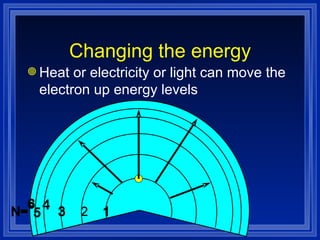 Bohr’s Model Why don’t the electrons fall into the nucleus? Electrons move like planets around the sun. In circular orbits at different levels. Energy separates one level from another. 