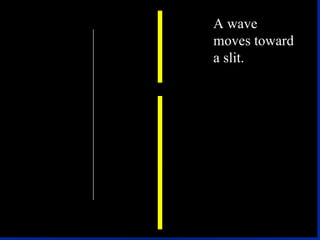 “ D” orbitals Start at the third energy level (3d,4d,5d)  5 different shapes Each can hold 2 electrons (10-total) 