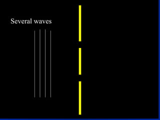 Orbitals fill in order  Lowest energy to higher energy. Adding electrons can change the energy of the orbital. Filled and half-filled orbitals have a lower energy. Makes them more stable. Changes the filling order of d orbitals 