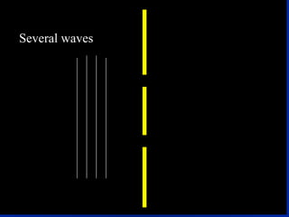 Chromium is actually 1s 2 2s 2 2p 6 3s 2 3p 6 3d 5 4s 1 Why? This gives us two half filled orbitals. 