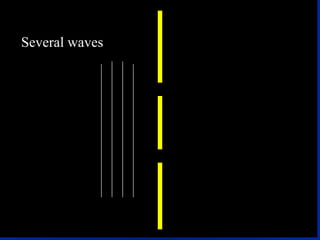 Chromium is actually 1s 2 2s 2 2p 6 3s 2 3p 6 3d 5 4s 1 Why? This gives us two half filled orbitals. Slightly lower in energy. The same principle applies to copper. 