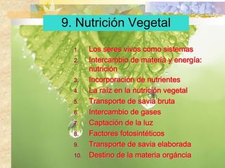 Nutrición Vegetal ,[object Object],[object Object],[object Object],[object Object],[object Object],[object Object],[object Object],[object Object],[object Object],[object Object],[object Object],[object Object]