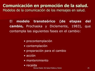 Comunicación en promoción de la salud.   Modelos de la comunicación de los mensajes en salud. El  modelo transteórico (de etapas del cambio,  Prochaska y Diclemente, 1983), que contempla las siguientes fases en el cambio:  precontemplación contemplación preparación para el cambio acción mantenimiento  recaída 