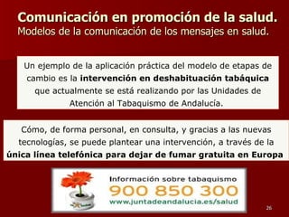 Comunicación en promoción de la salud.   Modelos de la comunicación de los mensajes en salud. Un ejemplo de la aplicación práctica del modelo de etapas de cambio es la  intervención en deshabituación tabáquica  que actualmente se está realizando por las Unidades de Atención al Tabaquismo de Andalucía.  Cómo, de forma personal, en consulta, y gracias a las nuevas tecnologías, se puede plantear una intervención, a través de la  única línea telefónica para dejar de fumar gratuita en Europa   