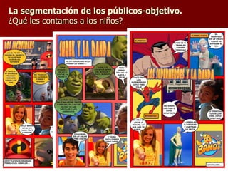 La segmentación de los públicos-objetivo. ¿Qué les contamos a los niños? 