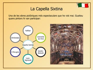 La Capella Sixtina Una de les obres pictòriques més espectaculars que he vist mai. Guaiteu quans pintors hi van participar: Ghirlandaio Il Perugino Luca  Signorelli Sandro  Boticelli Leonardo da Vinci Raffael Capella Sixtina 