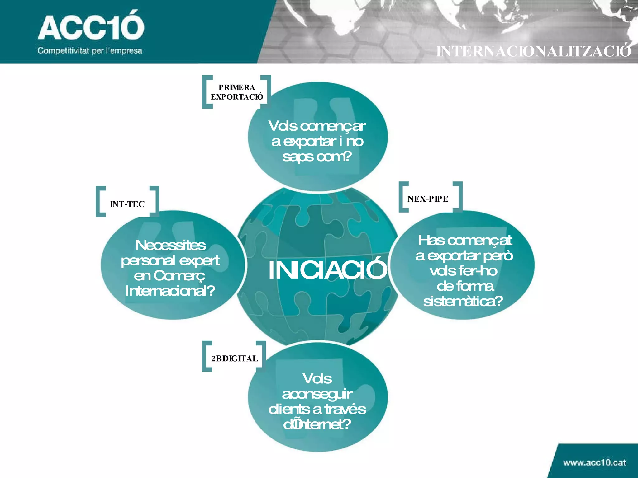 INTERNACIONALITZACIÓ INICIACIÓ Vols començar a exportar i no saps com? Has començat a exportar però vols fer-ho  de forma sistemàtica?   Vols aconseguir clients a través d’Internet? Necessites personal expert en Comerç Internacional? PRIMERA EXPORTACIÓ INT-TEC NEX-PIPE 2BDIGITAL 