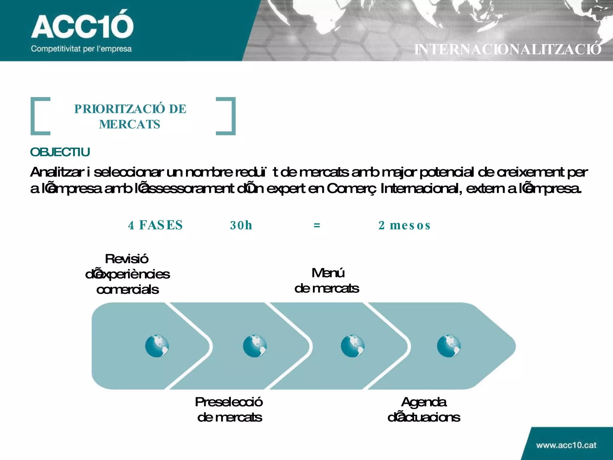 INTERNACIONALITZACIÓ OBJECTIU   Analitzar i seleccionar un nombre reduït de mercats amb major potencial de creixement per a l’empresa amb l’assessorament d’un expert en Comerç Internacional, extern a l’empresa.   4 FASES  30h  =  2 mesos Revisi ó d’experiències comercials Men ú de mercats Agenda d’actuacions Preselecci ó de mercats PRIORITZACI Ó DE MERCATS 