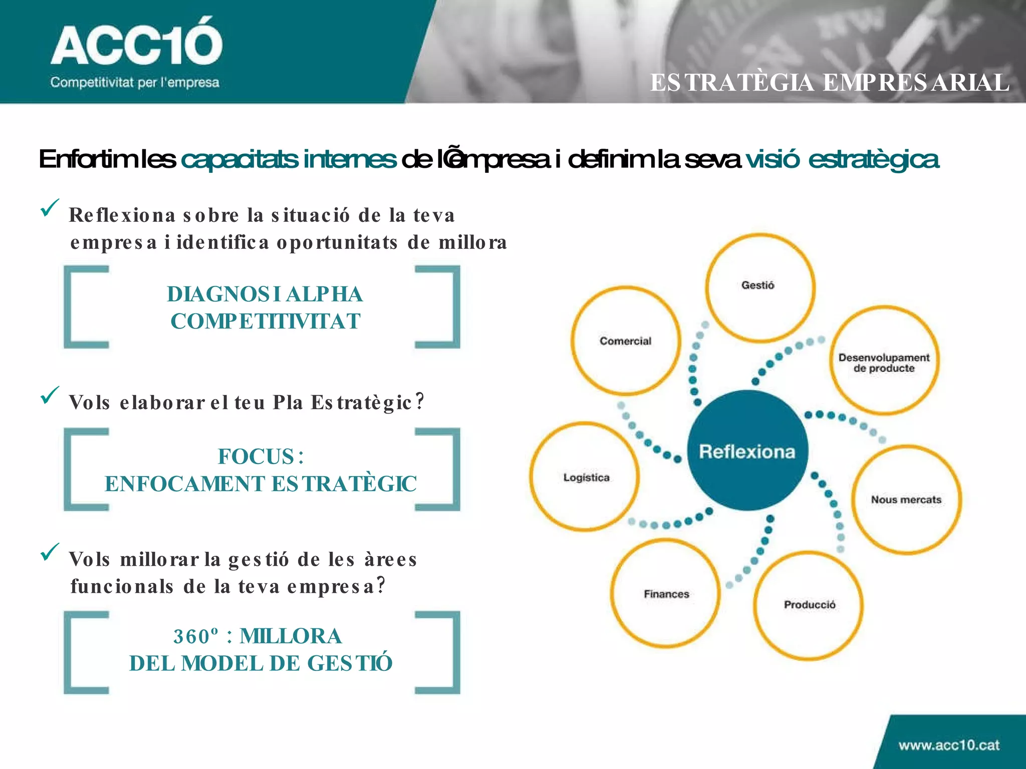 Enfortim les  capacitats internes  de l’empresa i definim la seva  visió estratègica Reflexiona sobre la situació de la teva  empresa i identifica oportunitats de millora DIAGNOSI ALPHA COMPETITIVITAT Vols elaborar el teu Pla Estrat ègic? 360º : MILLORA  DEL MODEL DE GESTI Ó ESTRATÈGIA EMPRESARIAL  Vols millorar la gestió de les àrees  funcionals de la teva empresa? FOCUS: ENFOCAMENT ESTRAT ÈGIC 