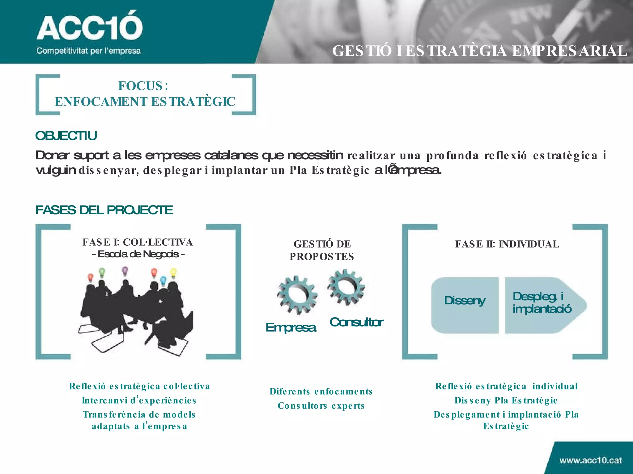 GESTIÓ I ESTRATÈGIA EMPRESARIAL FOCUS:  ENFOCAMENT ESTRAT ÈGIC OBJECTIU   Donar suport a les empreses catalanes que necessitin  realitzar una profunda reflexió estratègica  i vulguin  dissenyar, desplegar i implantar un Pla Estratègic  a l’empresa. FASES DEL PROJECTE FASE I: COL·LECTIVA - Escola de Negocis - FASE II: INDIVIDUAL Disseny Despleg. i  implantaci ó Empresa Consultor GESTI Ó DE PROPOSTES Reflexió estratègica col·lectiva Intercanvi d’experiències Transferència de models adaptats a l’empresa Diferents enfocaments Consultors experts Reflexió estratègica  individual Disseny Pla Estrat ègic Desplegament i implantaci ó Pla Estratègic 