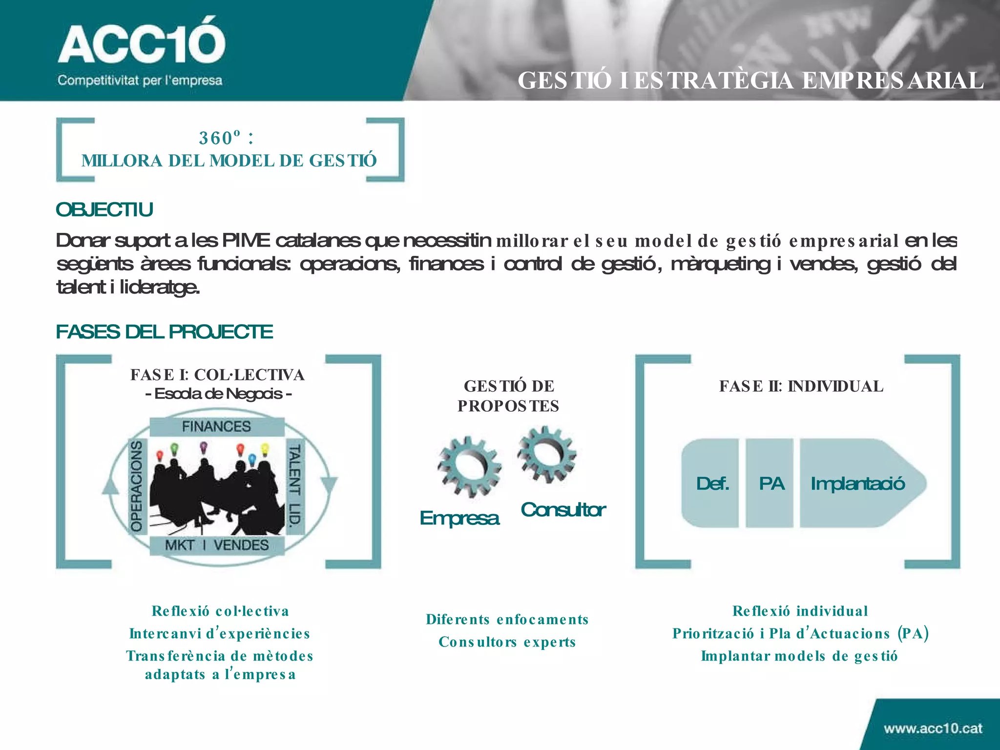 GESTIÓ I ESTRATÈGIA EMPRESARIAL  360º :  MILLORA DEL MODEL DE GESTI Ó OBJECTIU   Donar suport a les PIME catalanes que necessitin  millorar el seu model de gestió empresarial  en les següents àrees funcionals: operacions, finances i control de gestió, màrqueting i vendes, gestió del talent i lideratge. FASES DEL PROJECTE FASE I: COL·LECTIVA - Escola de Negocis - FASE II: INDIVIDUAL Def. GESTI Ó DE PROPOSTES Reflexió col·lectiva Intercanvi d’experiències Transferència de m ètodes adaptats a l’empresa Diferents enfocaments Consultors experts Reflexió individual Prioritzaci ó i Pla d’Actuacions (PA) Implantar models de gesti ó PA Implantaci ó Empresa Consultor 