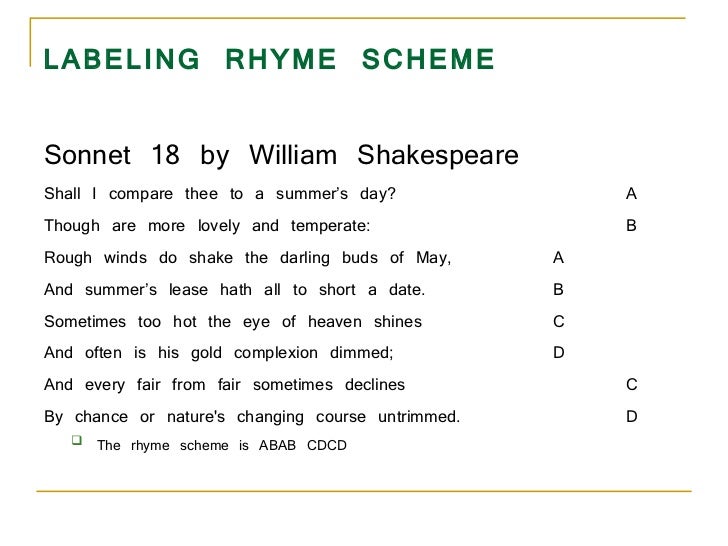 An analysis of the seasonal themes in sonnet 18 by william shakespeare