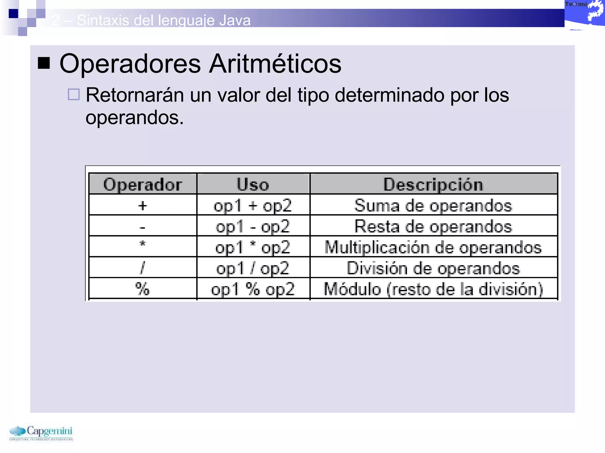 2 – Sintaxis del lenguaje Java Operadores Aritméticos Retornarán un valor del tipo determinado por los operandos. 