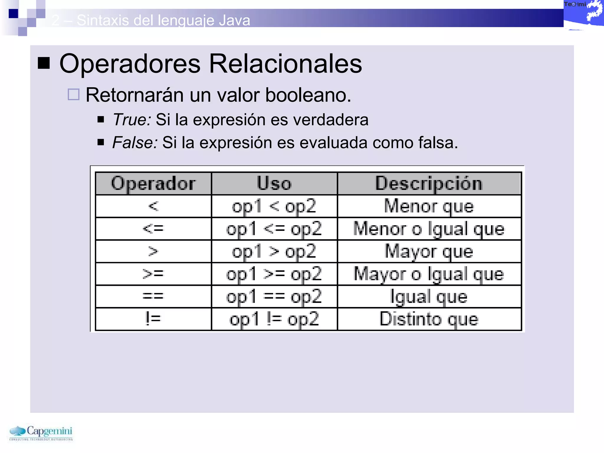 2 – Sintaxis del lenguaje Java Operadores Relacionales Retornarán un valor booleano. True:  Si la expresión es verdadera False:  Si la expresión es evaluada como falsa. 