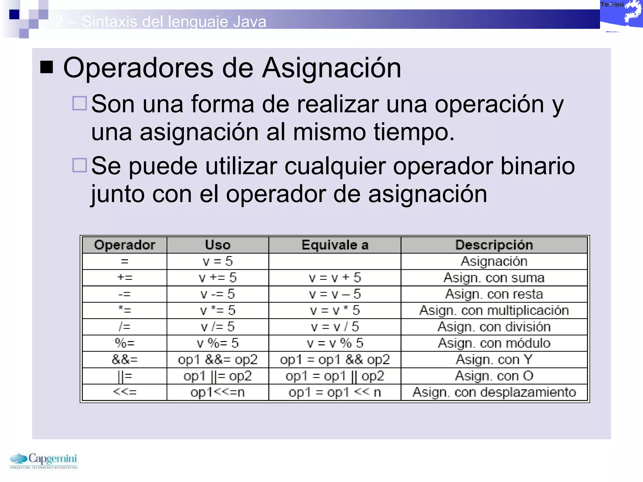 2 – Sintaxis del lenguaje Java Operadores de Asignación Son una forma de realizar una operación y una asignación al mismo tiempo.  Se puede utilizar cualquier operador binario junto con el operador de asignación 