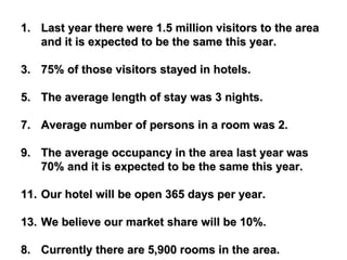 Last year there were 1.5 million visitors to the area and it is expected to be the same this year. 75% of those visitors stayed in hotels. The average length of stay was 3 nights. Average number of persons in a room was 2. The average occupancy in the area last year was 70% and it is expected to be the same this year. Our hotel will be open 365 days per year. We believe our market share will be 10%. 8. Currently there are 5,900 rooms in the area. 