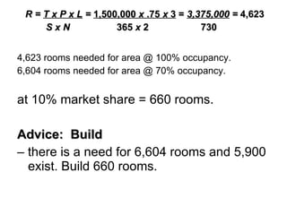 R =  T x P x L  =  1,500,000  x  .75  x  3  =  3,375,000  =  4,623 S x N   365  x  2   730 4,623 rooms needed for area @ 100% occupancy. 6,604 rooms needed for area @ 70% occupancy. at 10% market share = 660 rooms. Advice:  Build  –  there is a need for 6,604 rooms and 5,900 exist. Build 660 rooms. 