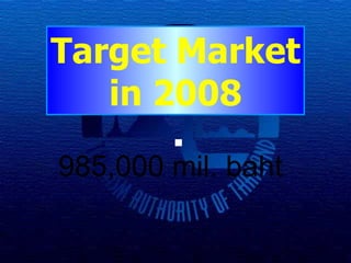Target Market in 2008 . 985,000  mil. baht 
