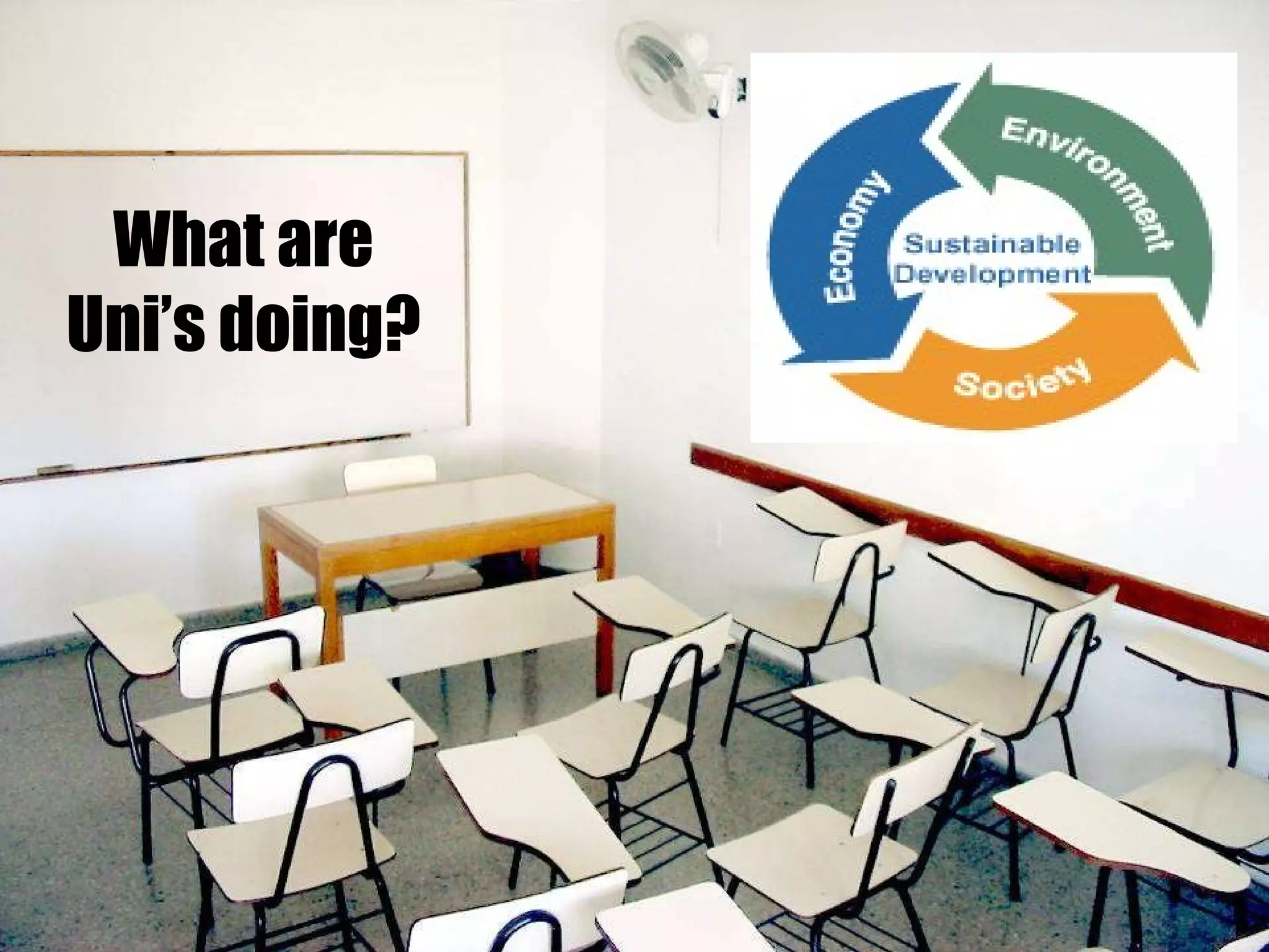 What are Uni’s doing? 