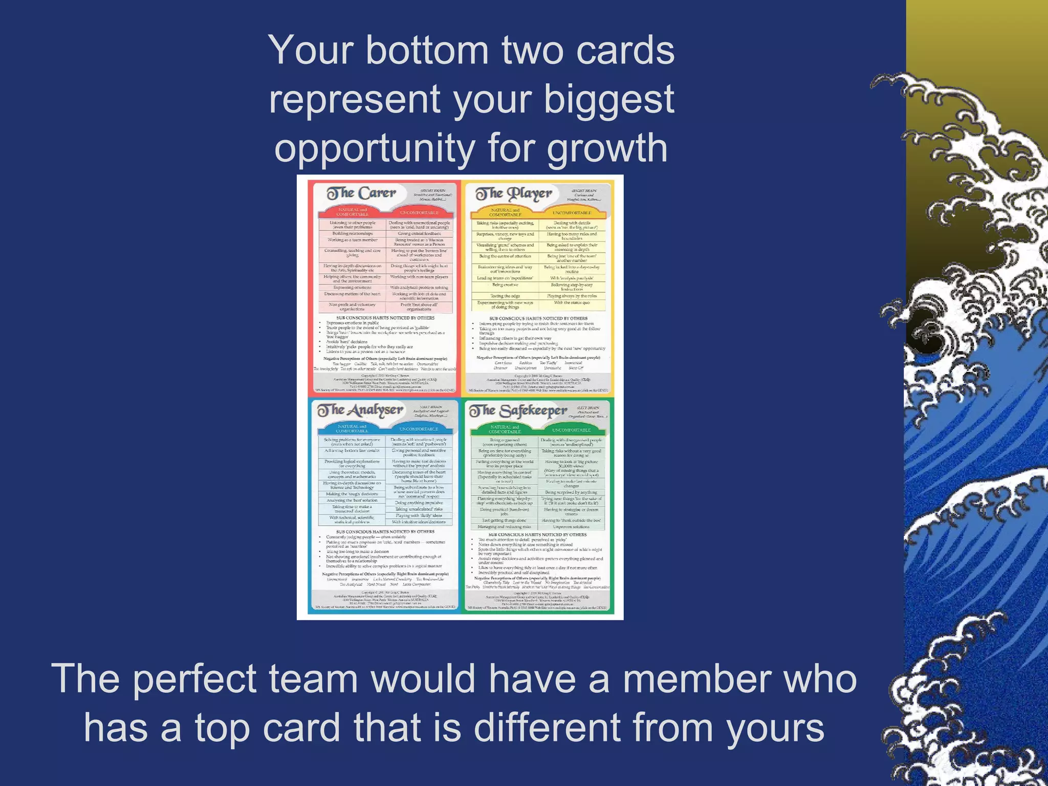 Your bottom two cards represent your biggest opportunity for growth The perfect team would have   a member who has a top card that is different from yours 