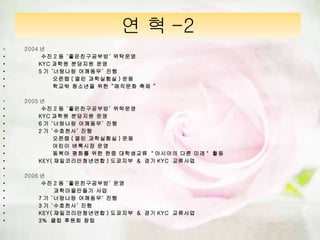 ? ? -2 2004 ? ?   ?? 2 ?   ???????   ????  ????????   KYC ??? ???? ??  ????????   5 ?   ???? ????   ??  ????????   ??? ( ?? ????? ) ??  ????????   ??? ???? ??   ???? ??     2005 ? ?   ?? 2 ?   ???????   ????  ????????   KYC ??? ???? ??  ????????   6 ?   ???? ????   ??  ????????   2 ?   ????   ??  ????????   ??? ( ?? ????? ) ??  ????????   ??? ???? ??  ????????   ??? ??? ?? ?? ?????  &quot; ???? ?? ?? &quot;  ??  ????????   KEY( ????????? ) ????  &  ?? KYC  ????  ????????   2006 ? ??   ?? 2 ?   ???????   ??  ????????? ??????? ??  ????????   7 ?   ???? ????   ??  ????????   3 ?   ????   ??  ????????   KEY( ????????? ) ????  &  ?? KYC  ????  ????????   3%  ?? ??? ??   