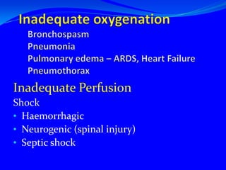 Inadequate oxygenationBronchospasm    Pneumonia    Pulmonary edema – ARDS, Heart FailurePneumothoraxInadequate PerfusionShock  Haemorrhagic